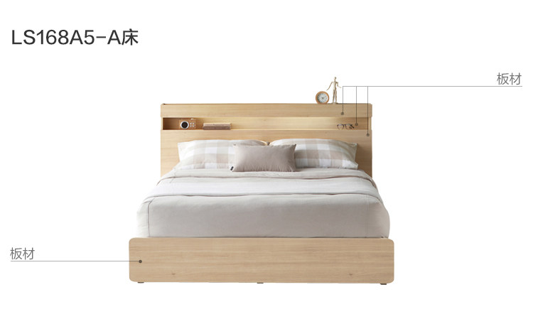 LS168A5-A-Material Analysis Analysis Bed.jpg