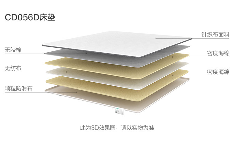 CD056D-Material Analysis-Mattack.jpg