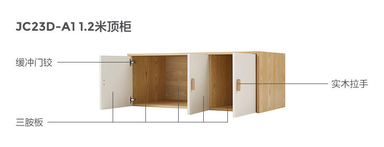 JC23D-A1-Material Analysess-1.2m Top Cabinet.jpg