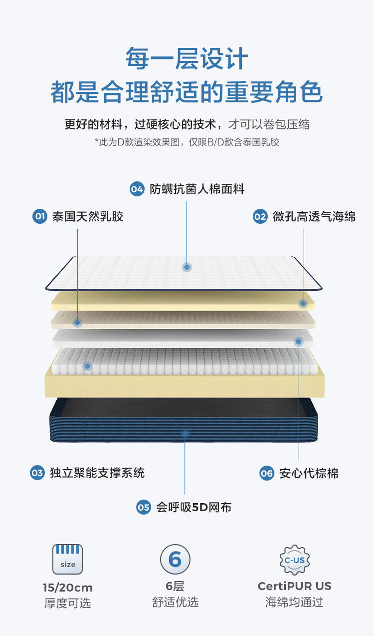 CD103A Групповой продюк.