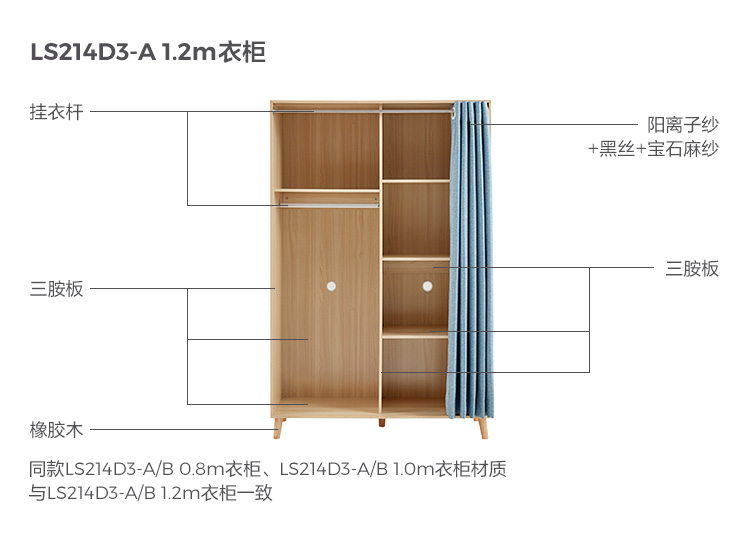 LS214D3-A-Material Analysess-1,2M Гардероб .JPG