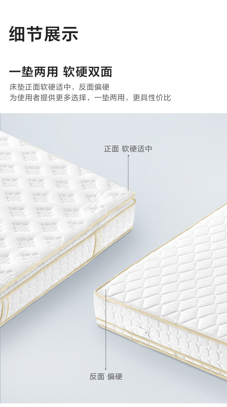 CD073A Групповой продюк.