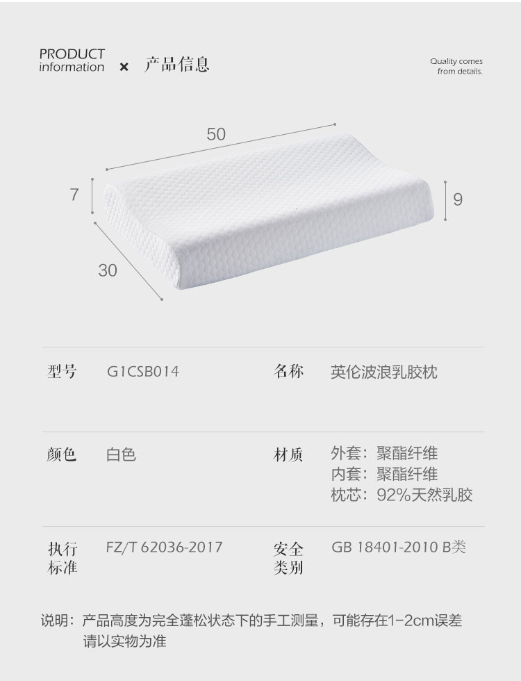 G1CSB014-Подробная информация о продукте 750- английский стиль Описание комбинации подушек из латекса волна версия _03.jpg