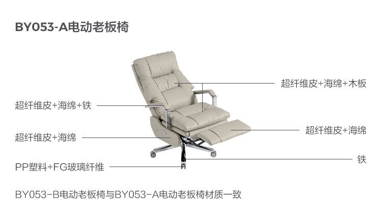 BY053-A Материальный анализ-электрический босс.