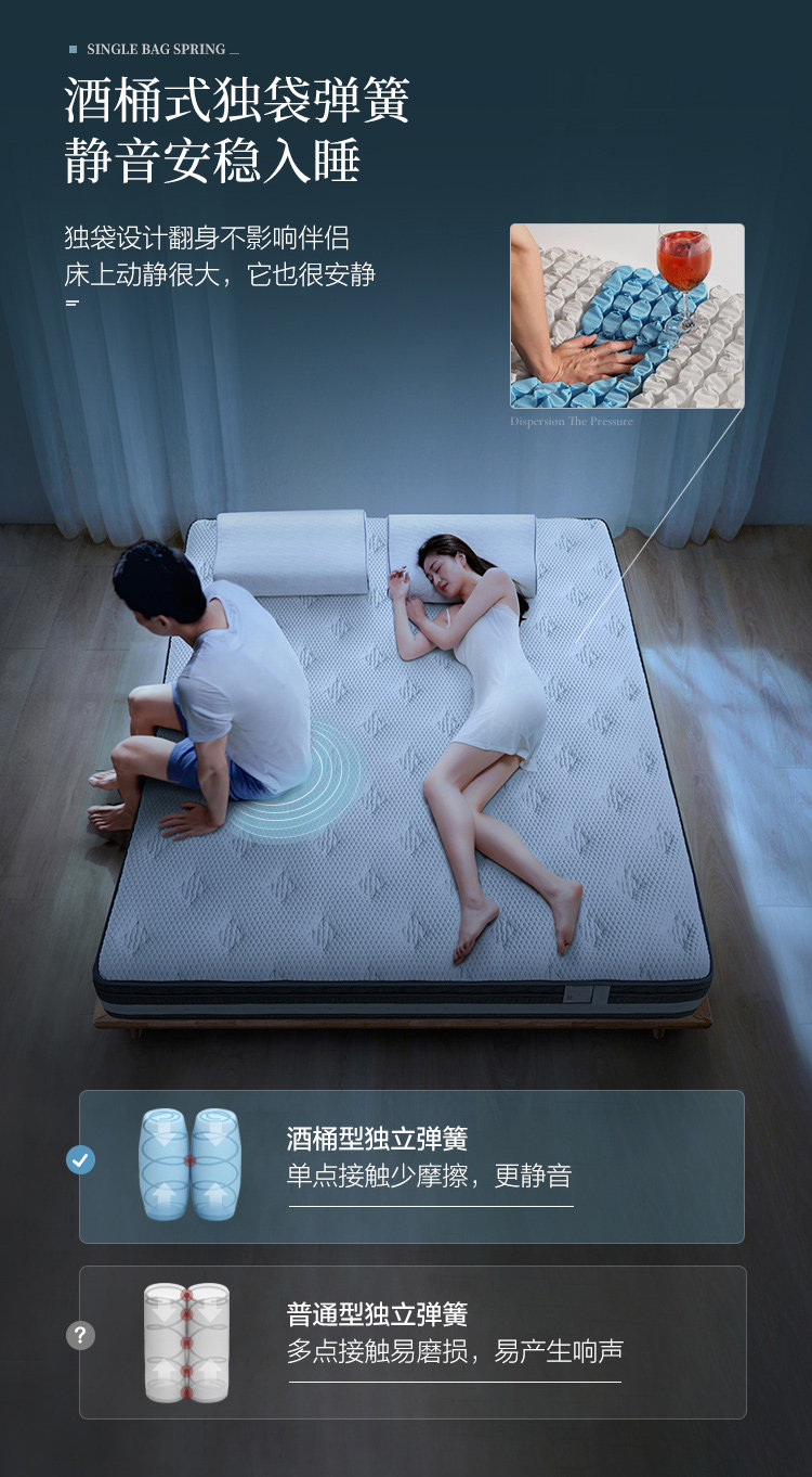 CD060 Детали комбинированного товара 750-маттр CD060A CD060B_13.JPG