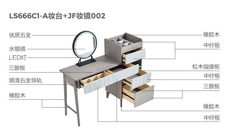 LS666C1-A组合-材料解析-妆台 JF妆镜002.jpg