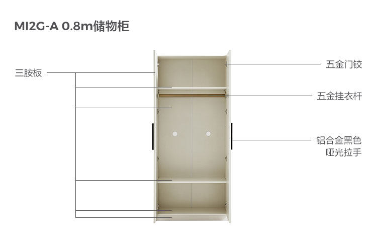MI2G-A-Material Analysis-0,8M Locker.jpg