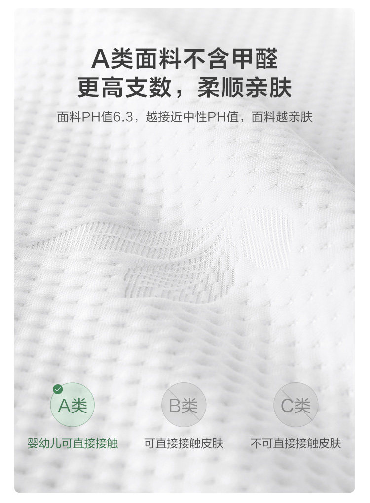 CD064A Групповой продюк.