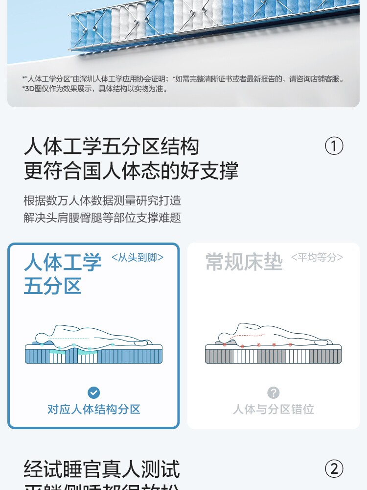 CD327A Детали комбинированного продуктового производства 750-Mattress-Four Peect SET_12.jpg