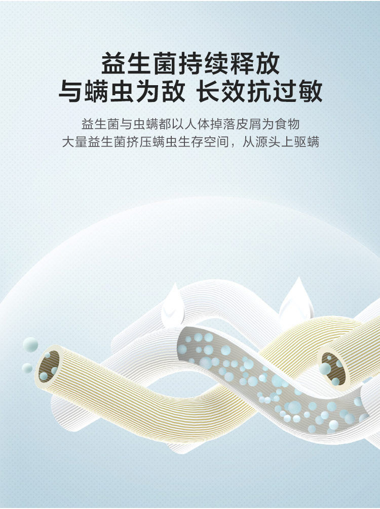 CD083A-продукты Подробности 750-Matress_09.jpg