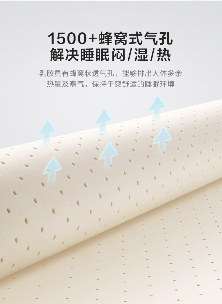 CD056D Детали комбинированного производства 750-Mattress-Three Peect SET_08.jpg