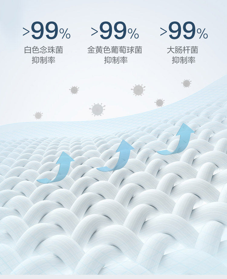 CD025A Групповой продюк.