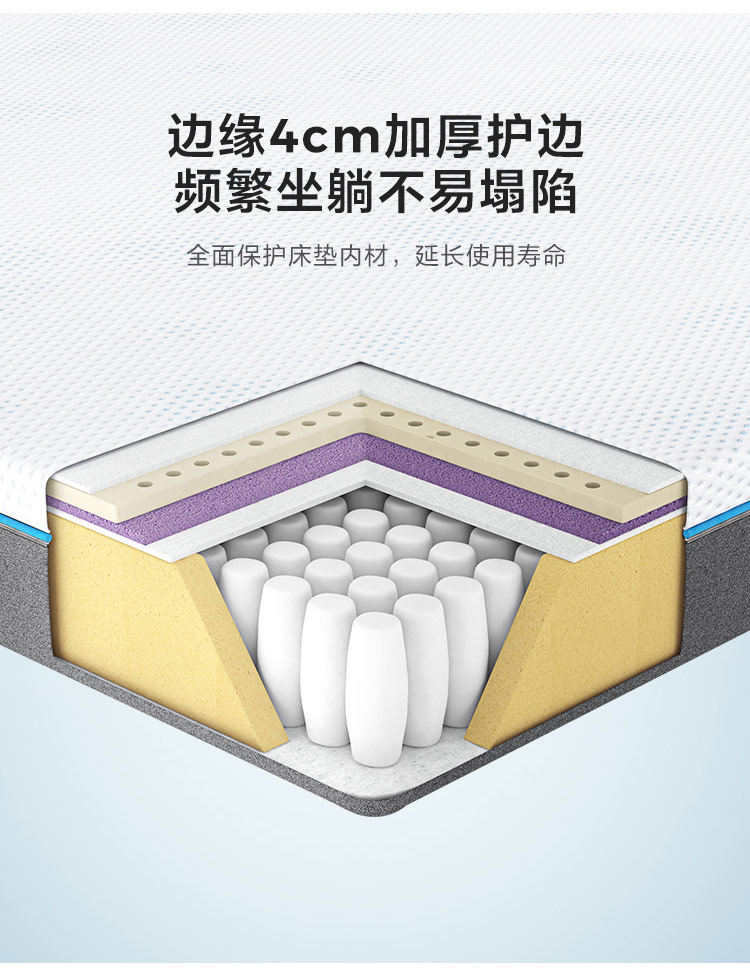 CD083A-продукты Подробности 750-Matress_19.jpg