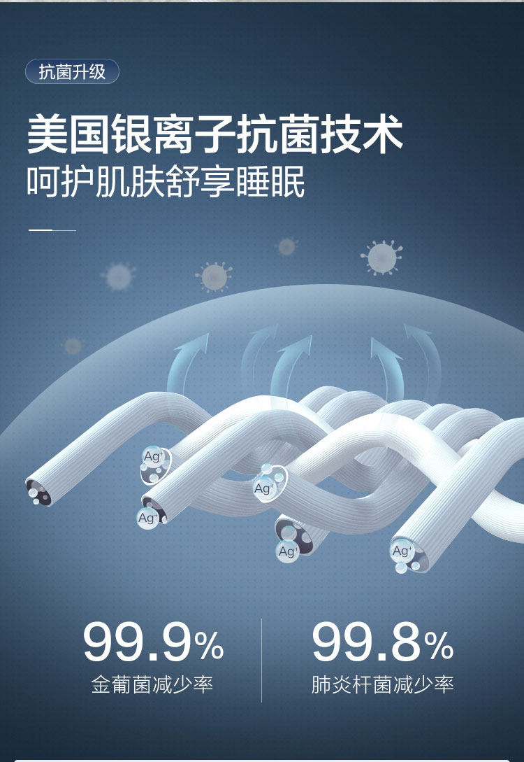 CD050 Групповой продюк.