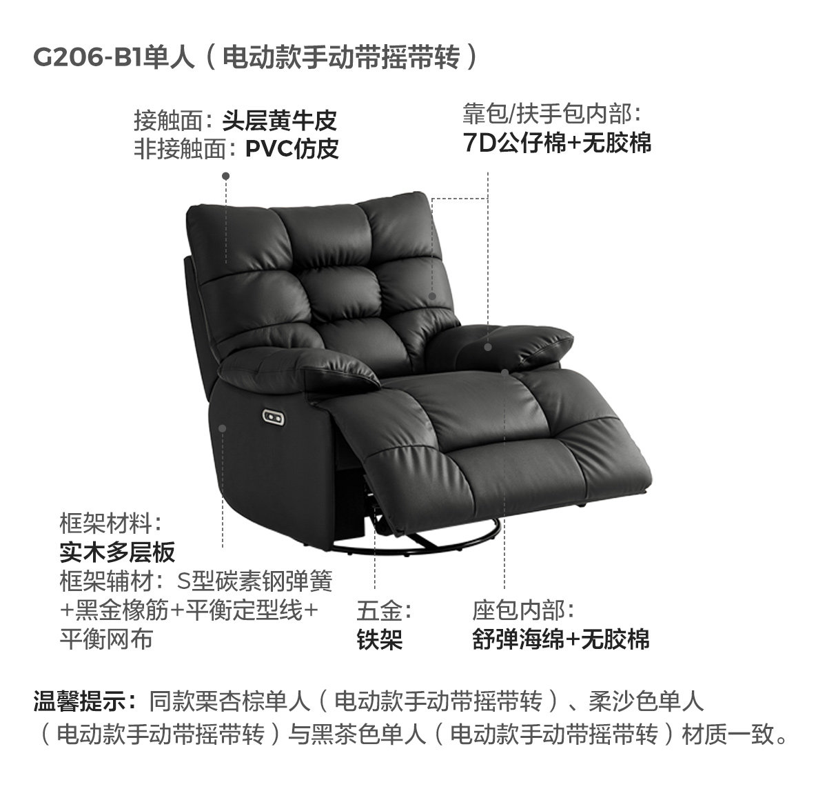 G206-B1-材料解析-单人-黑茶色（电动款手动带摇带转）.jpg