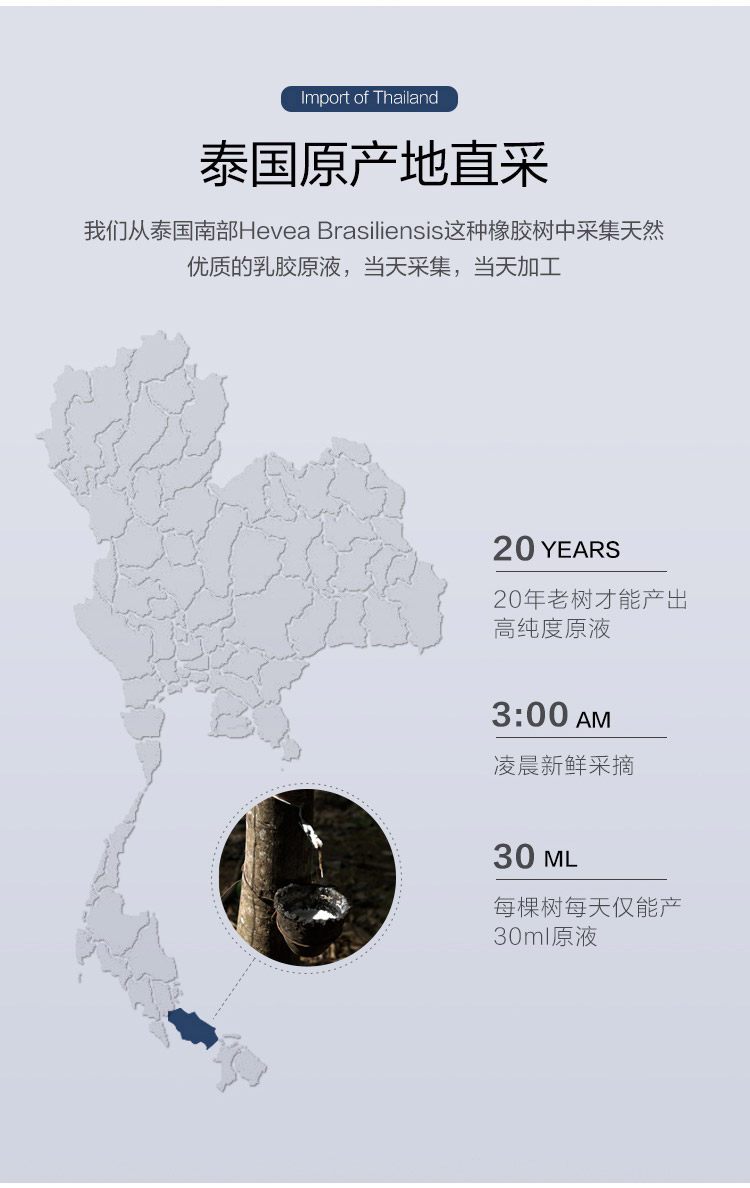 CD064A Групповой продюк.