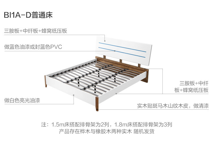 BI1A-D-Material Analysess Bed.jpg