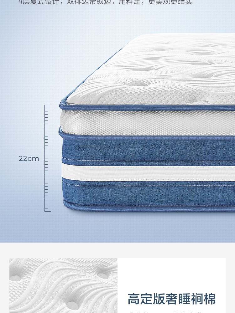 CD115A Групповой продюк.