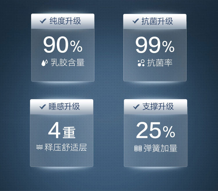 CD050 Групповой продукт.