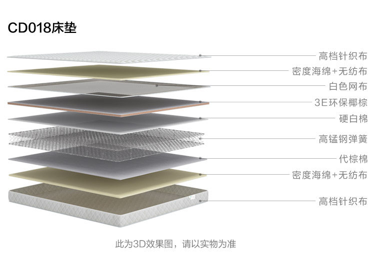 CD018-Material Analysis-Mattack.jpg