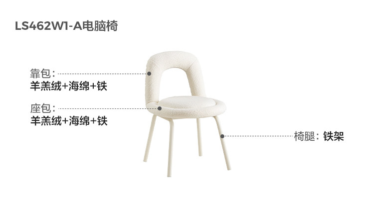 LS462W1-A-材料解析-电脑椅.jpg