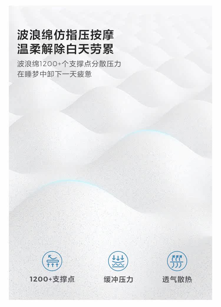 CD081A-продукты Подробности 750-Matress_15.jpg