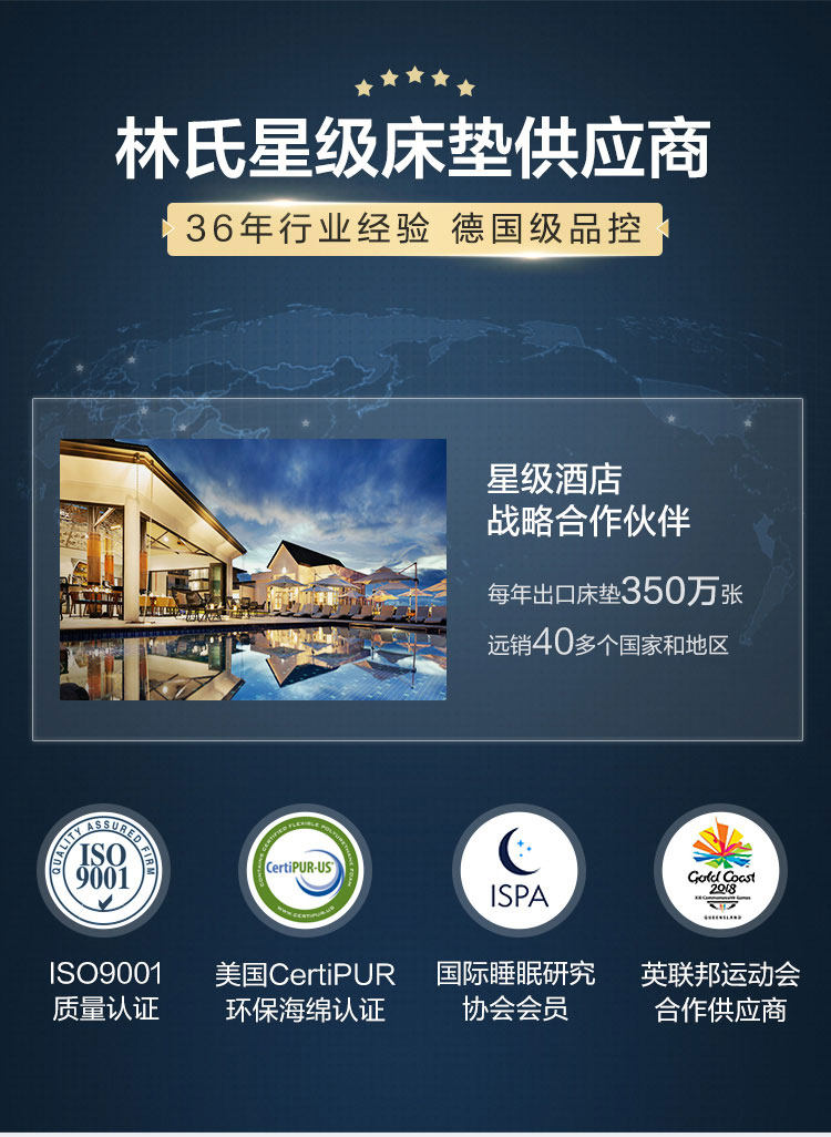 CD050 Групповой продюк.