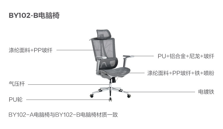 By102-B-Material Analysis-Computer Chair.jpg