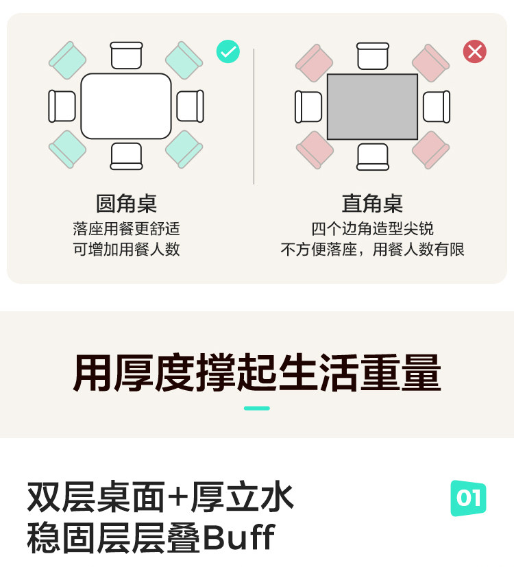Подробная информация о комбинированном продукте PW1R-A Набор из трех частей 750_22.jpg