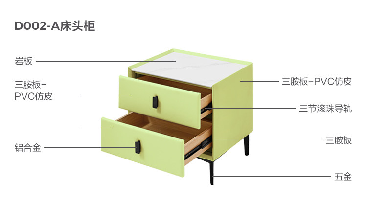 D002-A-Анализ материалов-Прикроватная тумбочка-Quchen.jpg