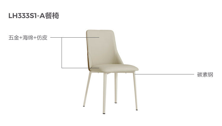LH333S1-A-Material Analysis Analysing Chair.jpg