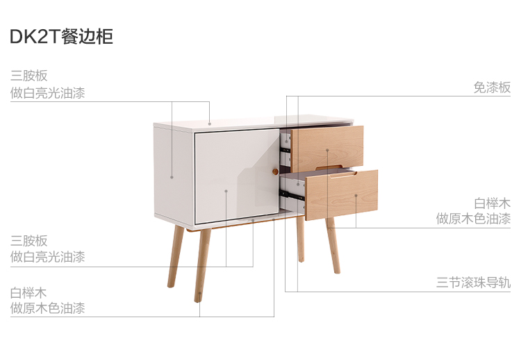 DK2T-材料解析-餐边柜.jpg