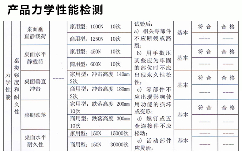 LSN2R-檢驗證書-餐桌_04.jpg
