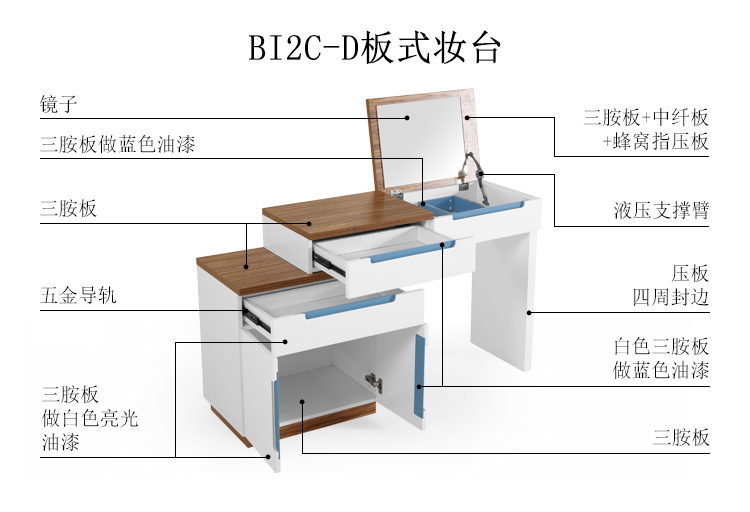 BI2C-D-材料解析-妆台.jpg
