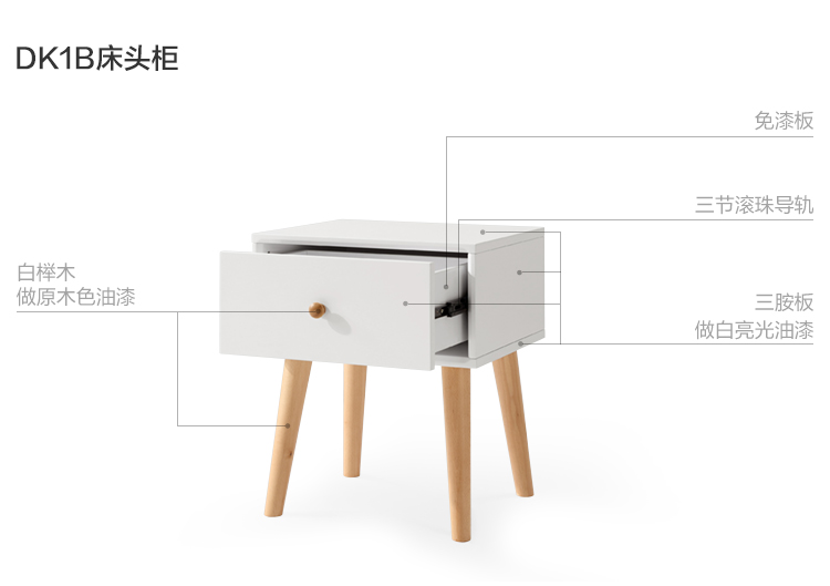 DK1B-材料解析-床头柜.jpg