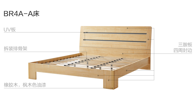 BR4A-A-Material Analysis-Bed.jpg