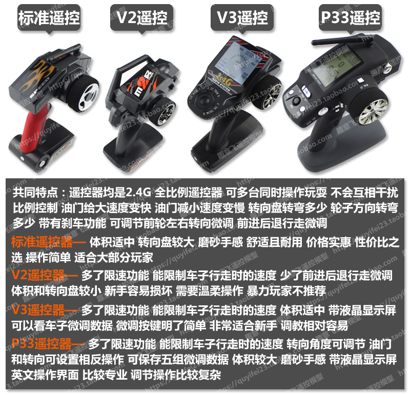 Xe điều khiển từ xa Weili 1:20 off-road lái xe bốn bánh dành cho người lớn tốc độ cao sạc xe đồ chơi năng động xe trôi lên xe do choi