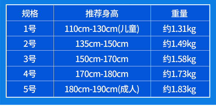 2019 Taekwondo Protectives_09.jpg