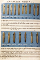 Iron General Bomb Key Remote Control Special Key Embryo Guangxi General Agent