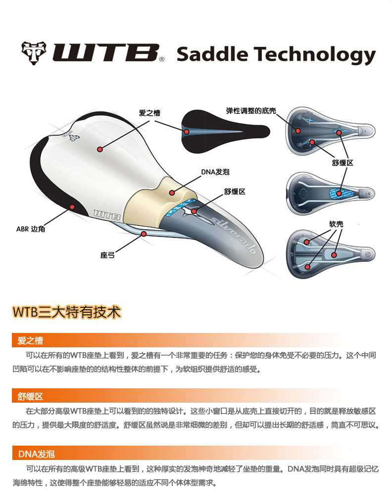 Selle de vélo Mountain Bike - Ref 2359674 Image 22