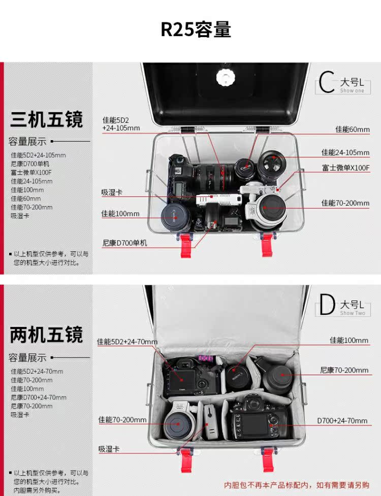Ruima SLR máy ảnh chống ẩm hộp thiết bị chụp ảnh hộp sấy khô ống kính hút ẩm khuôn chống thấm thẻ lớn hấp thụ độ ẩm lớn - Phụ kiện máy ảnh DSLR / đơn bàn phím cho ipad mini