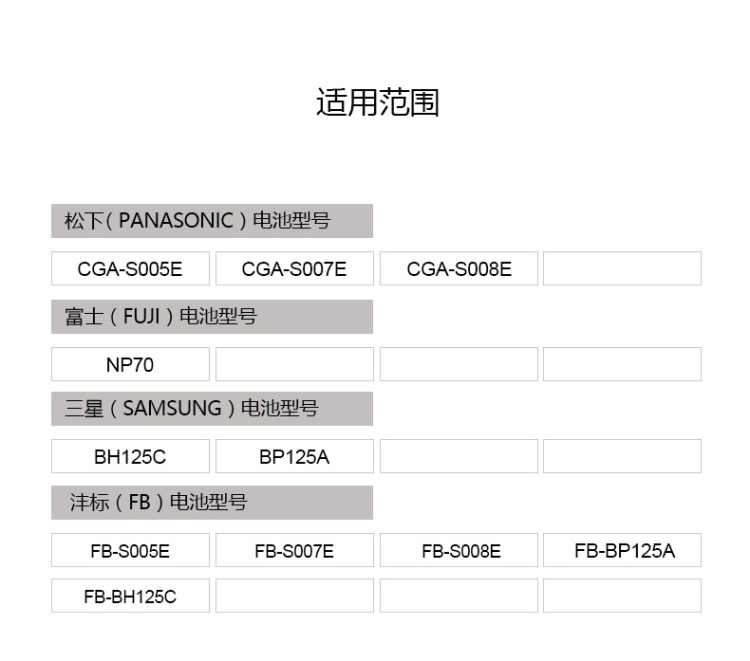 沣 S005E S007E S008E NP70 BP125 Sạc Panasonic LX2 LX3 FX8 FX9 Ricoh DB-65 Máy ảnh sạc pin kỹ thuật số Phụ kiện kỹ thuật số