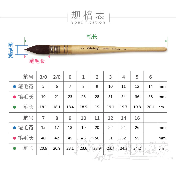 Related image
