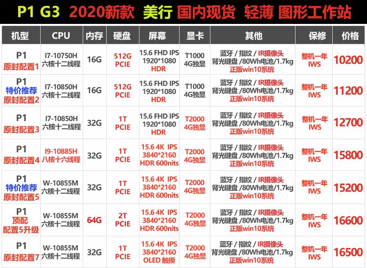 P1-3 Generation Last 1.12.jpg