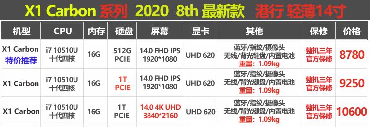 X1carbon2020 Порт -линия 1207.jpg