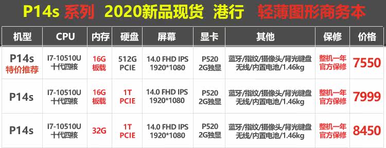 P14S Port Bank 1122.JPG
