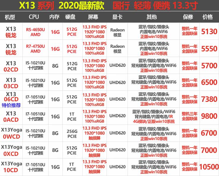 X13-National Bank 12.13.jpg