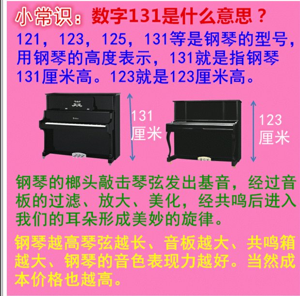 Máy tính tự động chơi đàn piano loại 131 màu đen! Nhà máy sản xuất đàn piano mười tuổi cửa hàng thông minh sự lựa chọn của người mua yamaha p85