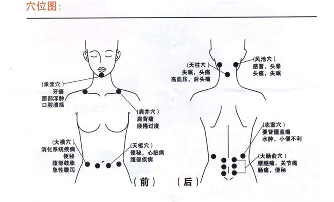 Masseur USB - Ref 362342 Image 90
