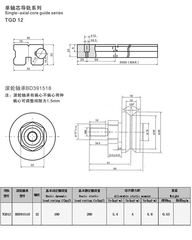 单轴心滚轮导轨TGD12 高精度V39轴承钢可调偏心滑轮 正心滚轮轴承(图5)